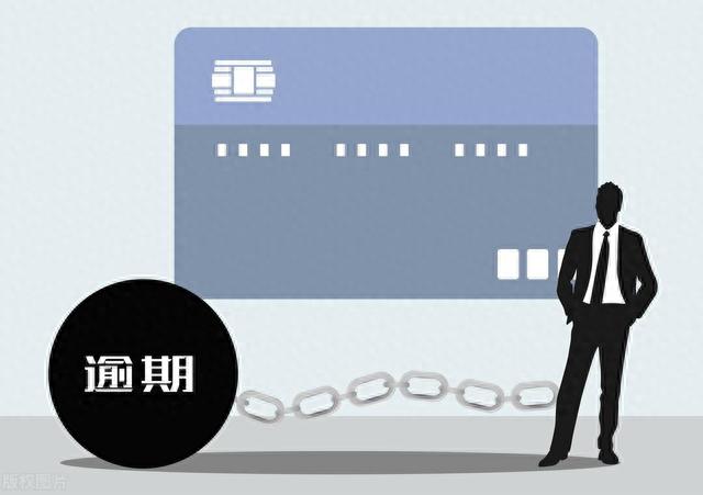 华夏逾期怎么协商，信用卡逾期后如何协商还款金额 配图01
