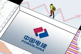 电建保理获AA+信用评级 | 保理行业第二家图片
