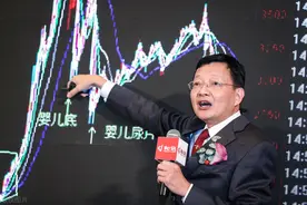 A股：粉丝最多的十位股评大师，个个深不可测！你关注了几个？图片