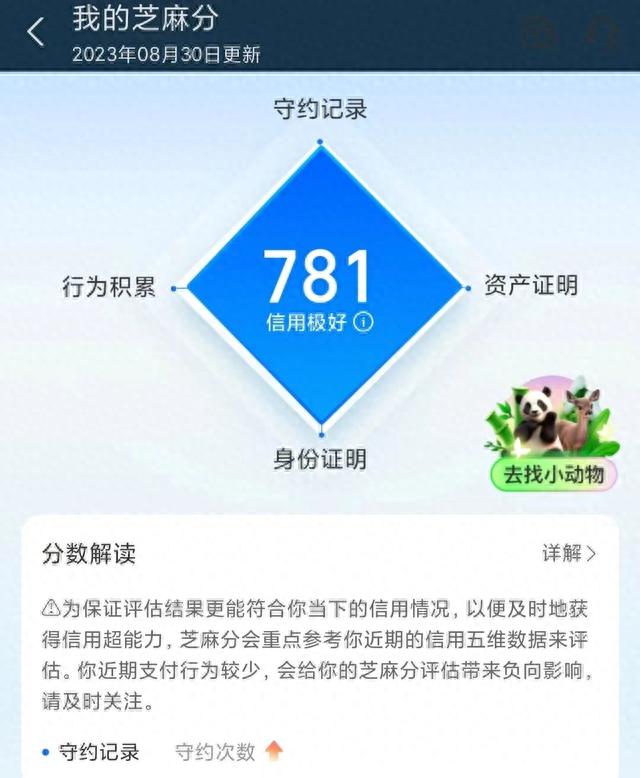 征信贷款有逾期可以办签证吗，征信贷款有逾期可以办签证吗知乎 配图02
