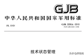 军工产品生产质量控制方法图片