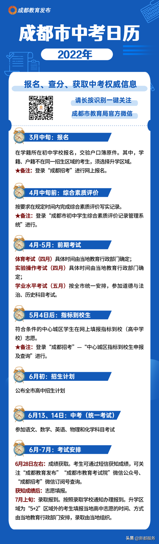 幼儿园到高中！成都2022年招生入学政策汇总