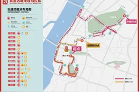 武昌古城半程马拉松5000人参赛，福利不逊汉马！图片