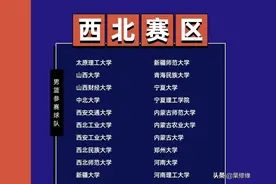 第24届CUBA一级联赛分区赛参赛名单公布，几家欢喜几家愁图片