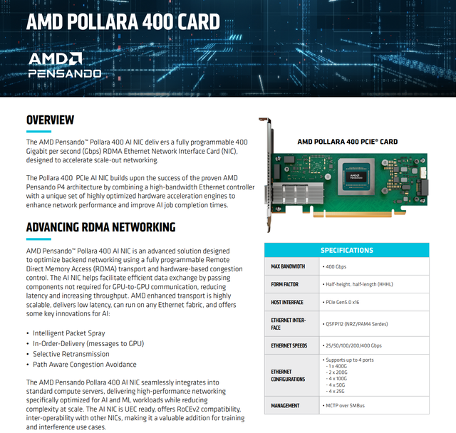 AMD发布首款UEC兼容AI NIC网卡Pensando Pollara 400