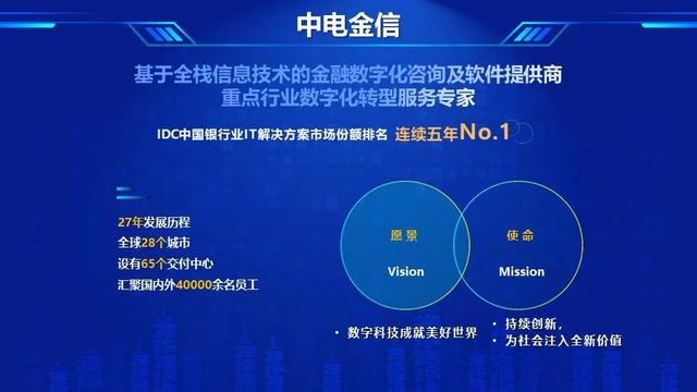 �����ֻ�Ӫ��Ϊץ�֣��������û�Ϊ���ĵ����ϻ��Ӫ�ջ�