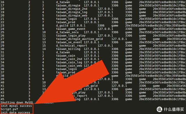复兴阿拉德大陆！用 Docker 免费搭建 DNF 台服（干货）：手把手教程