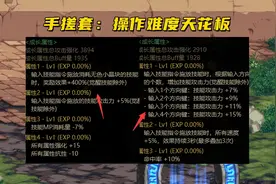 DNF：105最难实现的2大细节，全身增幅红12，装备品级96%以上图片