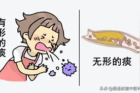 老中医分享：痰湿体质调理妙方！诸脏之痰皆可消，诸痰之病皆可解图片