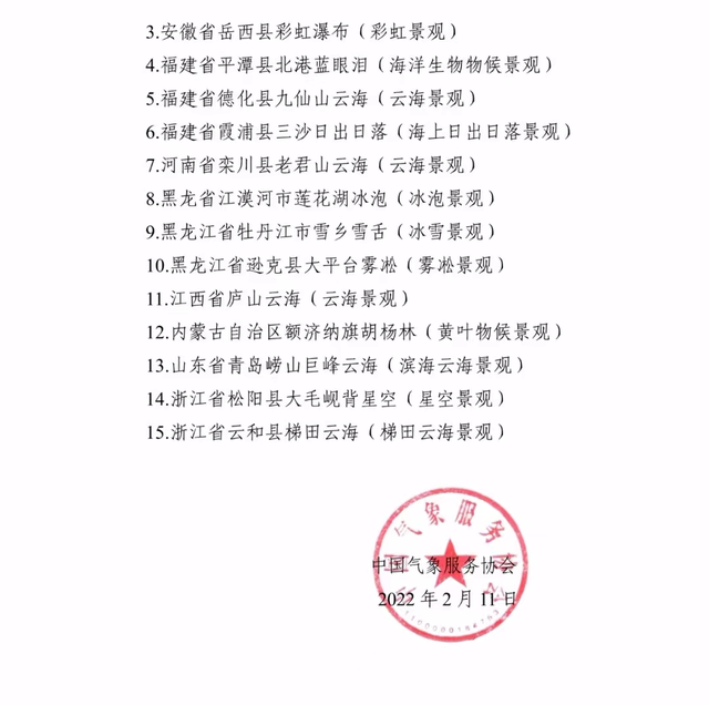 蓝眼泪、云海、星空、雾凇……首批15个“天气气候景观观赏地”公布,都是摄影人的最爱