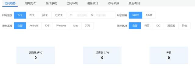 缩我干货 | 短信短网址-实现短信内容价值最大化
