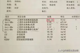 小三阳不可怕，千万别在这几件事上犯傻图片