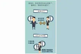国有企业内董事长与总经理关系为什么水火不容？图片