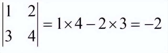 线性代数：行列式的本质是什么？