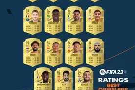 FIFA盘带能力TOP15：梅西榜首 MNM包揽前三图片
