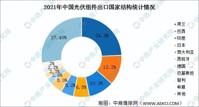 上海国企被印度坑了：88亿货款没要到，反被索赔21亿元