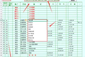 出纳的快乐你不懂！16套必备表格（台账、日记账、收支表），齐了图片