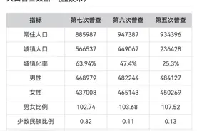 湖南省辖县、市简介---醴陵市图片