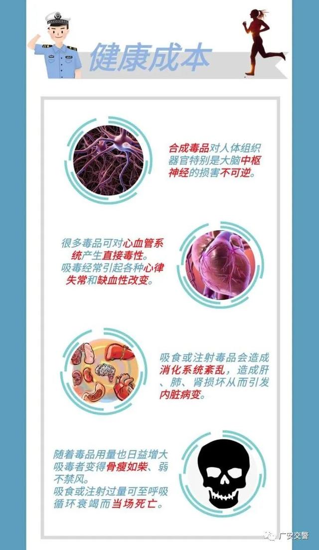 毒驾？零容忍！广安19名瘾君子被注销驾驶证!