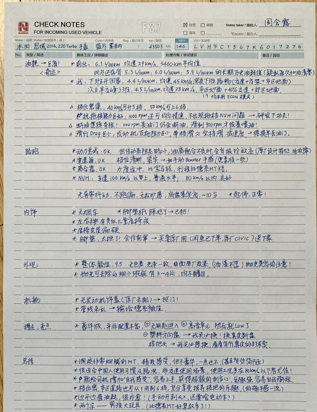 「诺总日记」保时捷梦想之替代品——二手手动思域