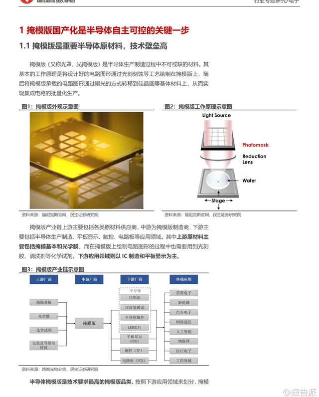 报告派研读：2025年半导体行业深度报告