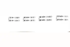 小学1-6年级形近字图片
