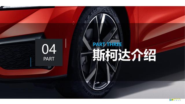 ҵ2021軰Ū˹´߻أ