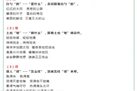 “的”、“地”、“得”专项练习附答案，可下载打印图片