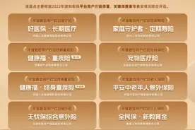 “蚂蚁保金选”年度最受用户欢迎保险出炉，这届消费者投保更看重什么？图片