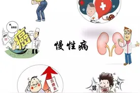 什么是医保慢性病？如何申请？如何报销？图片