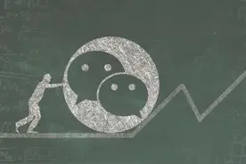 微信你真的会用吗？99%的人都不知道的实用功能！图片