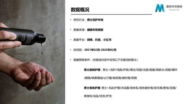 2022���й��󽡿���ҵ�о����棨�����ѡ������ơ���������������