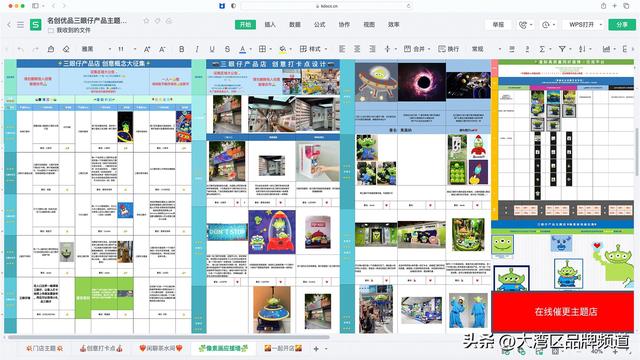 近期爆火上热搜的品牌联名,都是怎么策划的?