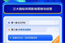 抖音商家必看！“出价投流买量”已成过去式，千川投流新规详解图片