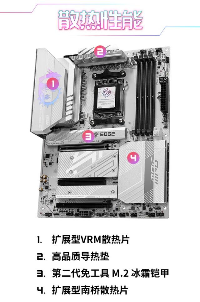 次世代装机浪潮来袭，微星B850/X870E/Z890刀锋钛三雄如何选
