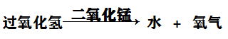 初中化学：初中化学必考点之“制取氧气实验注意事项”