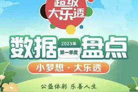2023年一季度大乐透一等奖陕西中奖盘点图片