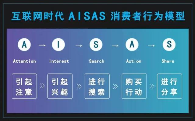 �г�����