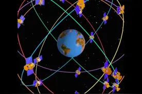 GPS和北斗到底什么关系？图片