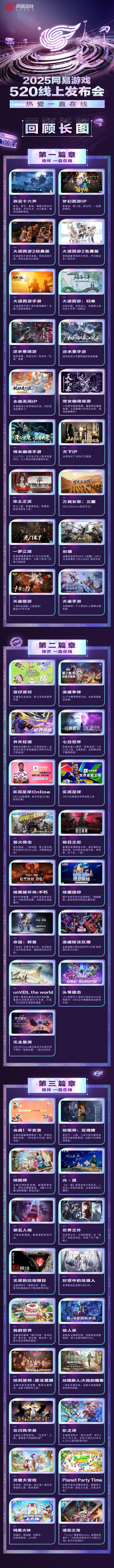 9款新游，PC占了5款！今年的网易520变得有些陌生了
