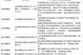 鲁股看门道丨青岛港回复上交所问询：与日照港股份同业竞争问题仍在研究中图片
