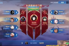 赖神、易醉事件持续发酵，易醉只字不提狙击事件，只列出历史成就图片