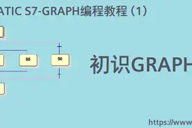 西门子S7-GRAPH编程语言连载(1)——初识图片