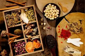 中药材行业市场分析及发展前景 | 行业研究图片