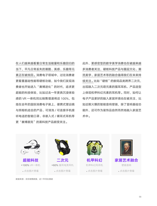 2022��618����������������ƣ�������������������ƣ�