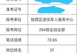 沈阳事业编又一次失利了图片