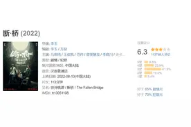 除了《断桥》藏尸，还有这十部电影你不能错过图片