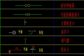 水电给排水图纸图例符号全dwg版图片