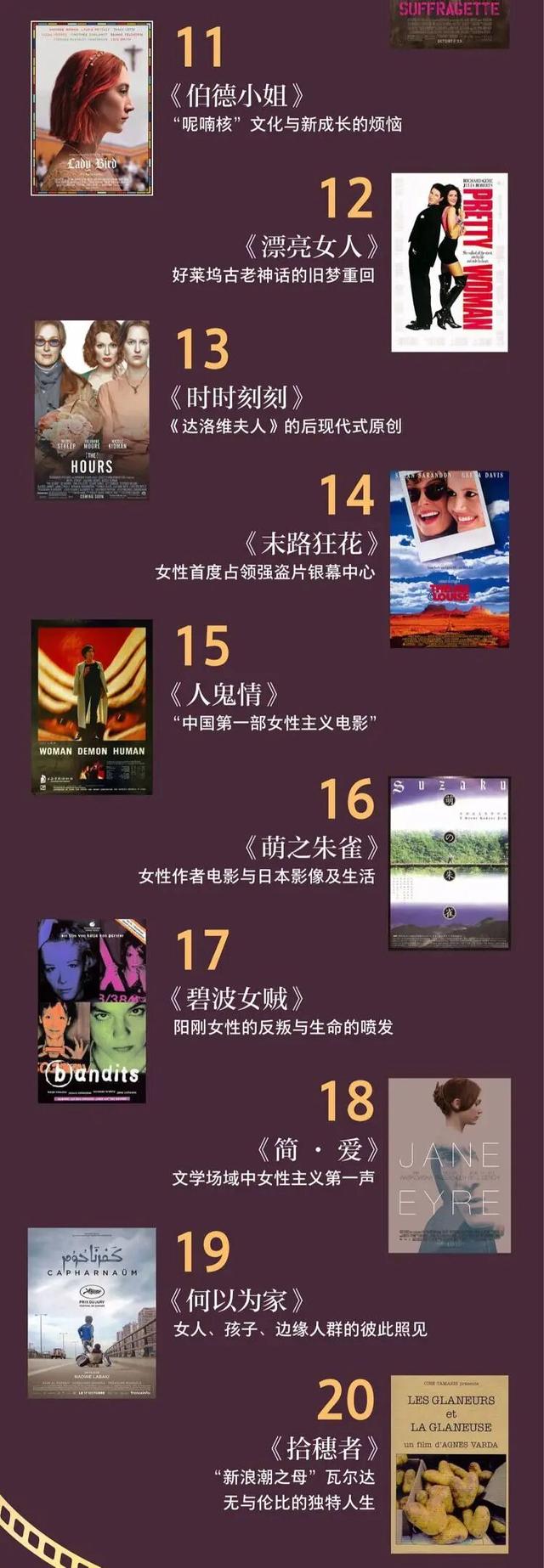 戴锦华｜说起“女性电影”时，我们究竟在谈什么？