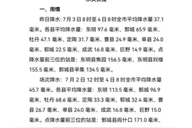 一天时间，菏泽这里降水156.5mm！注意！7月16日开始，持续40天！图片